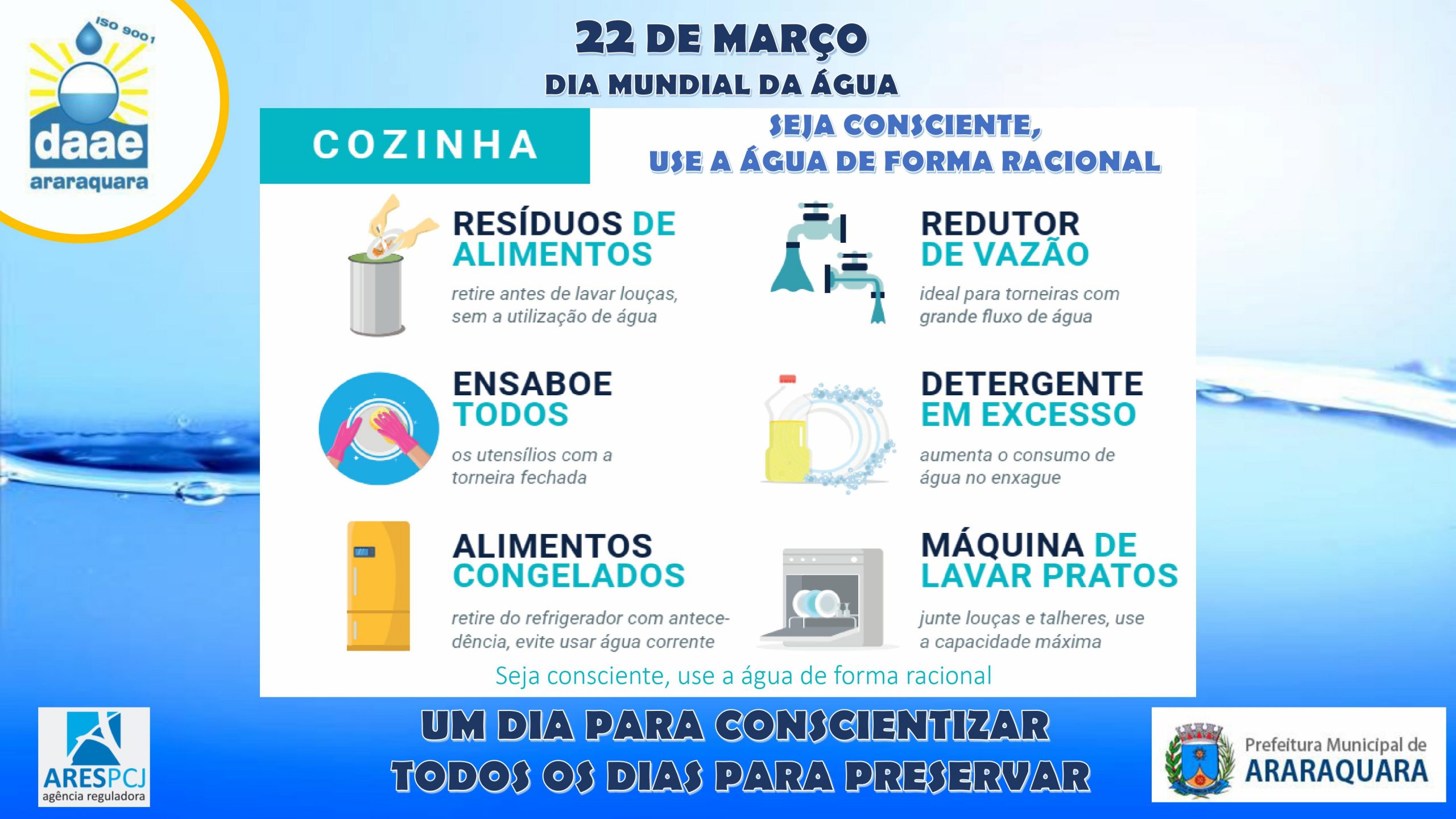 Leia mais sobre o artigo Dia Mundial da Água: Um dia para conscientizar, todos os dias para preservar