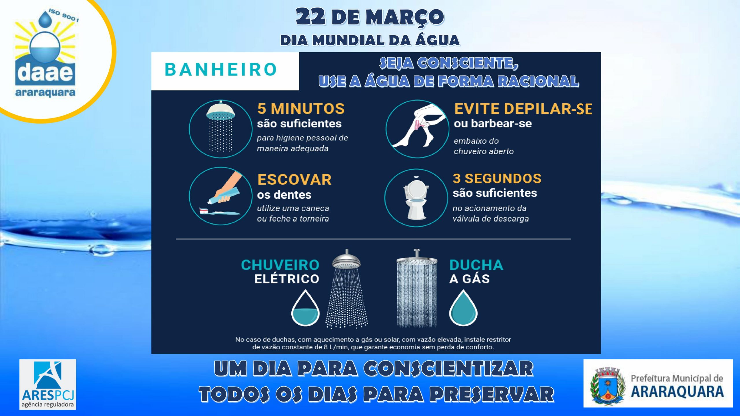 Leia mais sobre o artigo Dia Mundial da Água: Um dia para conscientizar, todos os dias para preservar