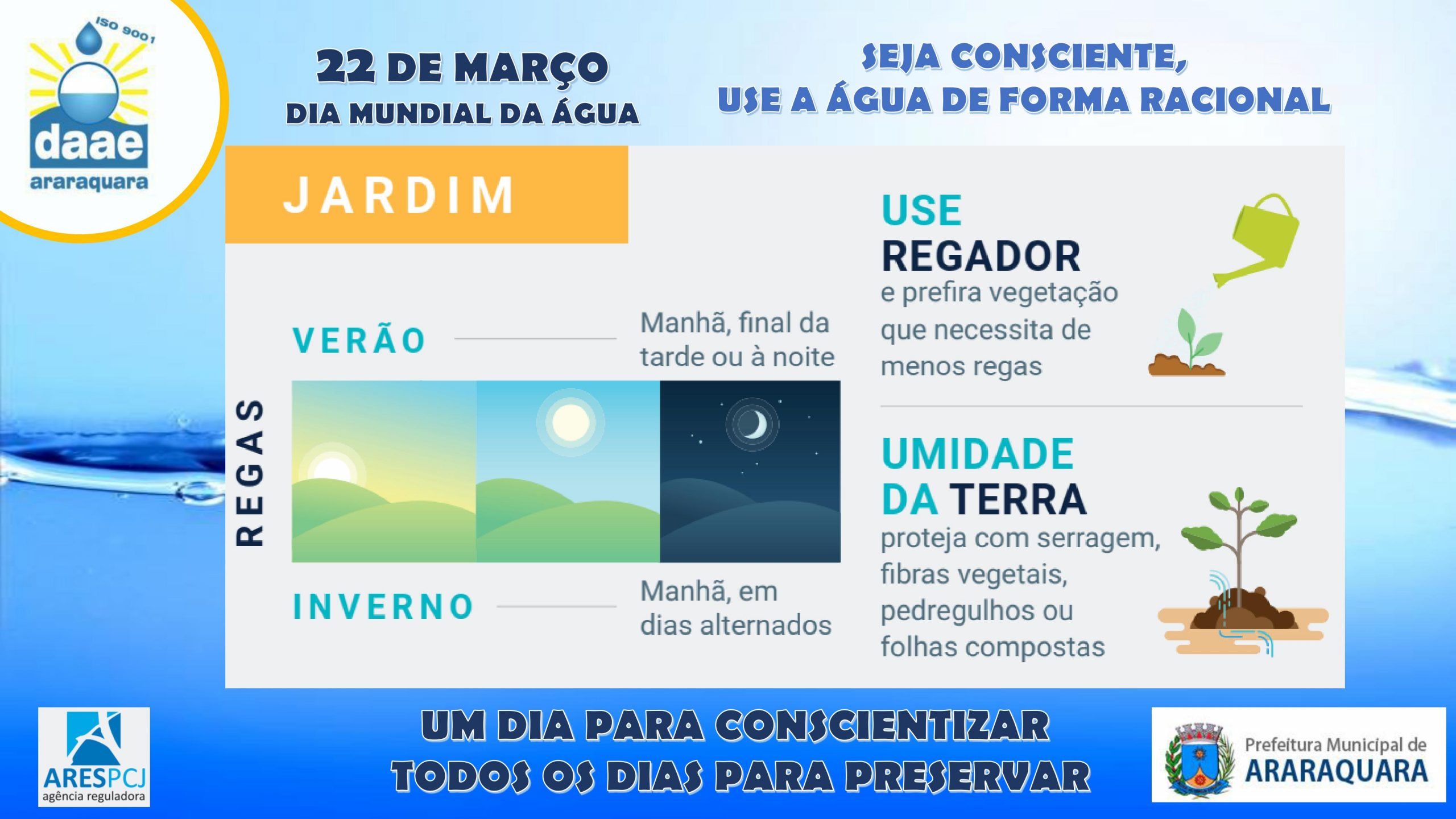 Leia mais sobre o artigo Dia Mundial da Água: Um dia para conscientizar, todos os dias para preservar