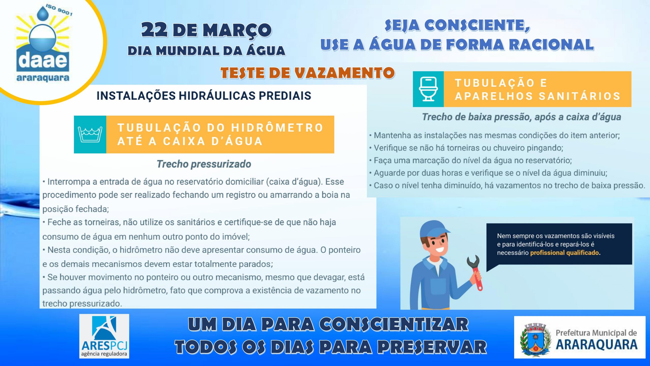 Leia mais sobre o artigo Dia Mundial da Água: Um dia para conscientizar, todos os dias para preservar